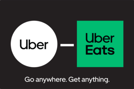 Uber & Uber Eats Shopping-Gutschein
