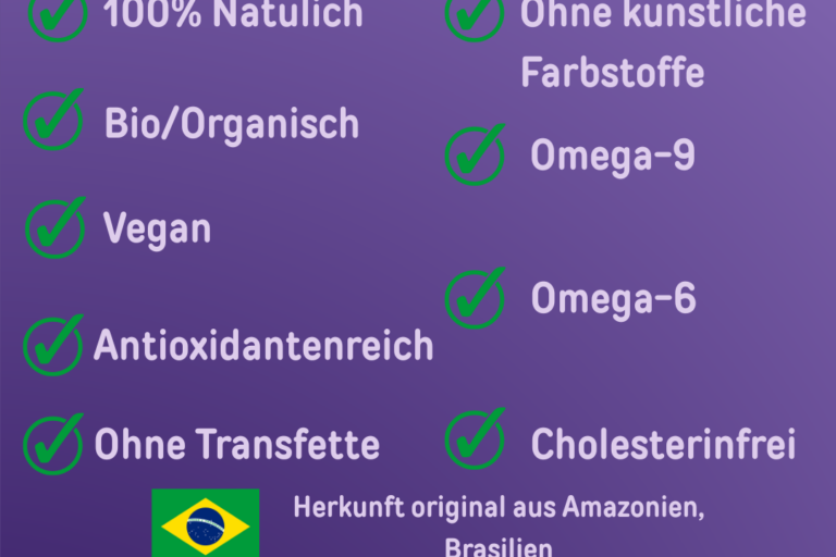 Restaurant Gutschein Happy Berry Acai Bonn